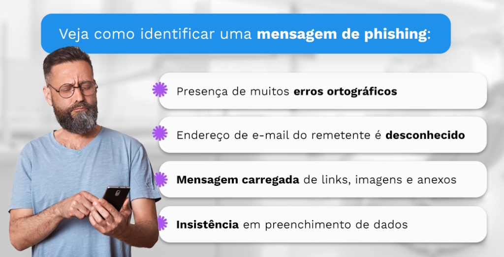 Veja como identificar uma mensagem de phishing:
Presença de muitos erros ortográficos
Endereço de e-mail do remetente é desconhecido
Mensagem carregada de links, imagens e anexos
Insistência em preenchimento de dados